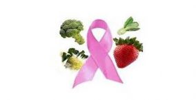 روبان صورتی نشان سرطان سینه در میان انواع میوه ها و سبزیجات